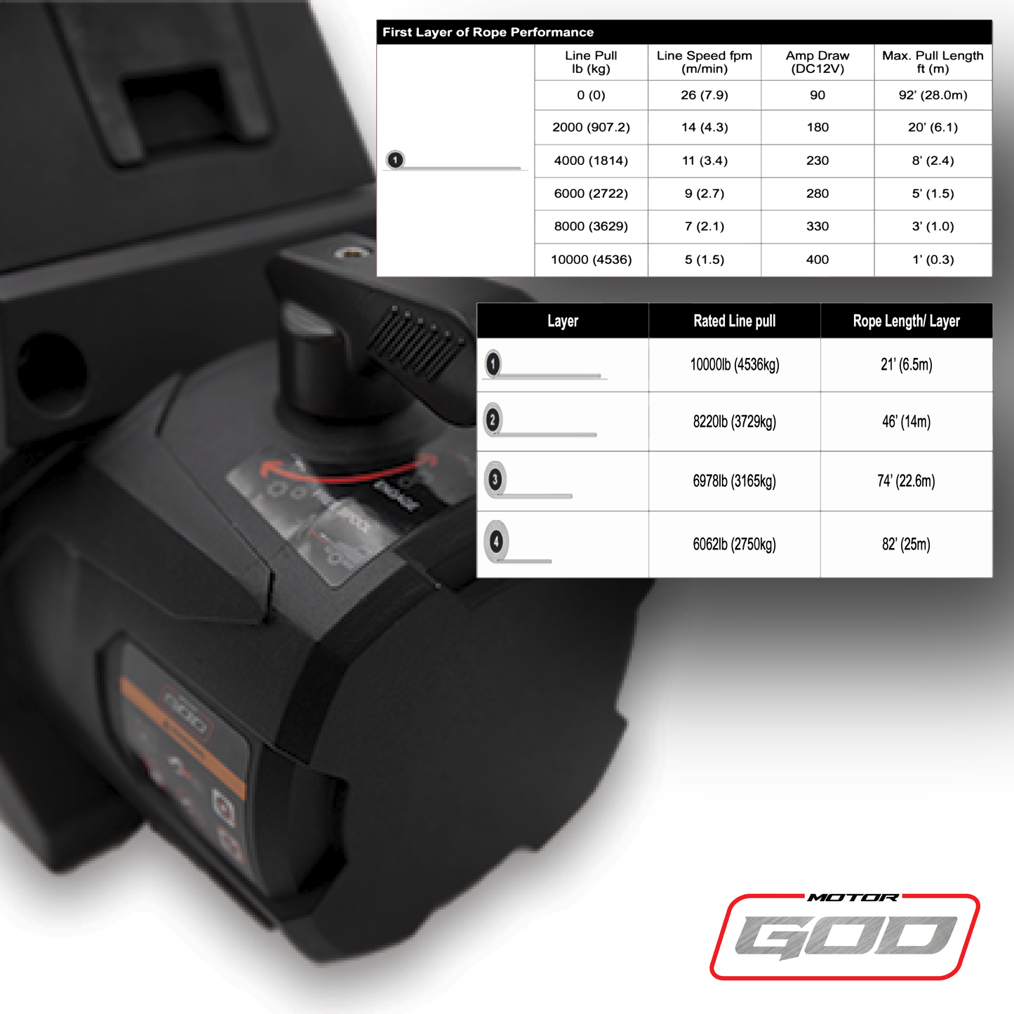 Motor God 10000 lb Electric Winch