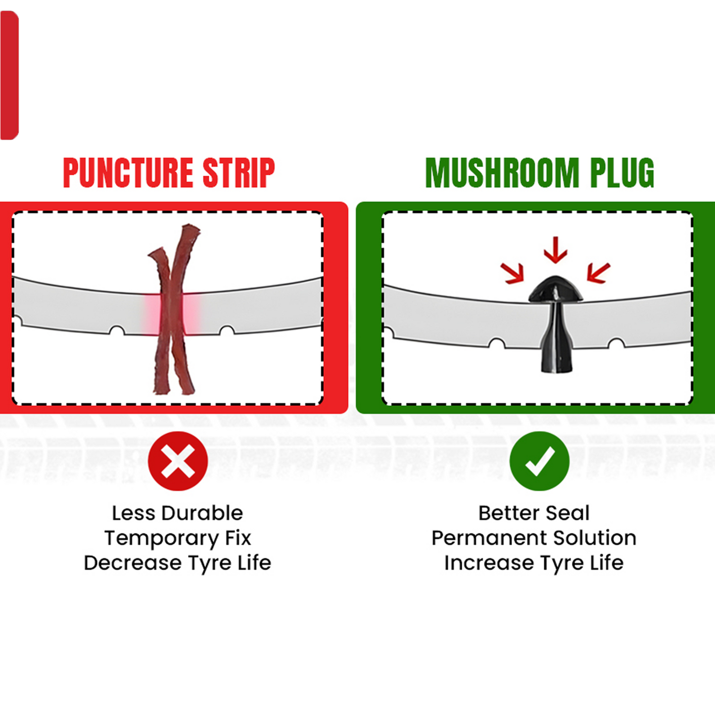 Motor God Tire Repair Mushroom Plugs - Pack Selection Available